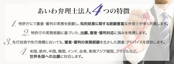 特許事務所【あいわ弁理士法人】4つの特徴